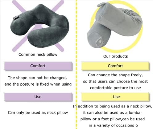 Hxcxrst Reisekissen - Memory Foam Nackenkissen Stützkissen für Nacken-, Kinn-, Taillen- und Beinstütze - geeignet für Heimreisen, Flugzeug, Bus, Bahn, verstellbar. - Image 6
