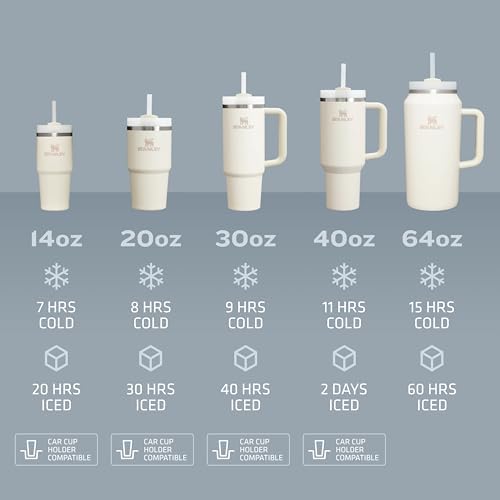 Stanley Quencher H2.0 FlowState vakuumisolierter Becher aus Edelstahl mit Deckel und Trinkhalm, für Wasser, Eistee oder Kaffee, Smoothie und mehr, Flieder, 1,2 l - Image 5