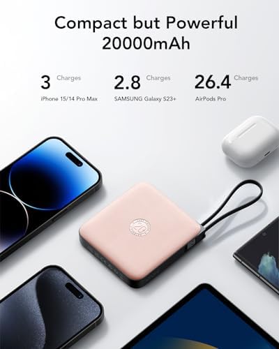 VRURC Power Bank 20000mAh mit Kabel Klein USB C Powerbank Schnelles Aufladen Mini Tragbares Ladegerät Externer Akku Klein und leicht mit 4 Ausgänge 3 Eingänge LED-Anzeige für iPhone Huawei Samsung usw - Image 5