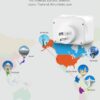 LENCENT Reiseadapter USA Deutschland Stecker, Typ B Steckdose, Reisestecker mit 1 USB-C&3 USB-A Ports, Doppelte EU Schuko auf USA für American, Mexiko, Kanada, Thailand, Costa Rica Steckdosen - Image 3