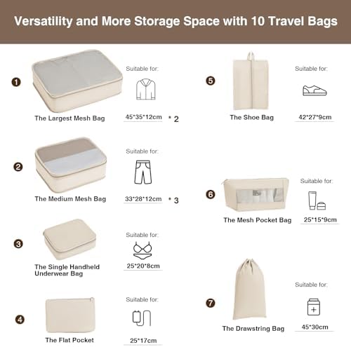 Homsorout 10-teilig Koffer Organizer Set, Packwürfel for Suitcase Travel Accessories, Kofferorganizer Packtaschen Set für Kleidung, Travel Essentials für Rucksack. (Beige) - Image 3