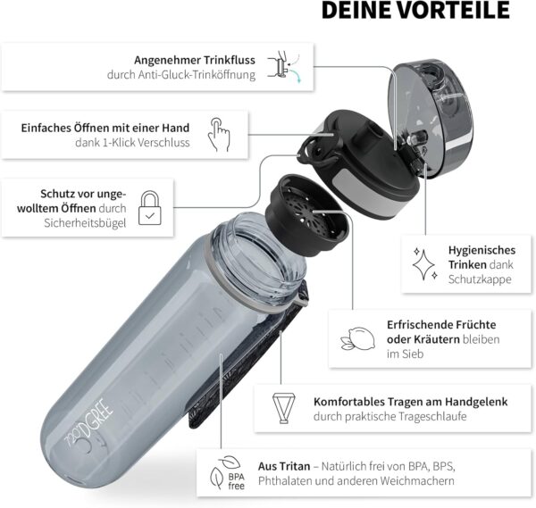 720°DGREE Trinkflasche 1l “uberBottle“ crystalClear +Sieb - BPA-Frei - Wasserflasche für Sport, Gym, Fitness, Fahrrad, Outdoor, Uni - Sportflasche aus Tritan - Leicht, Stoßfest, Wiederverwendbar - Image 2