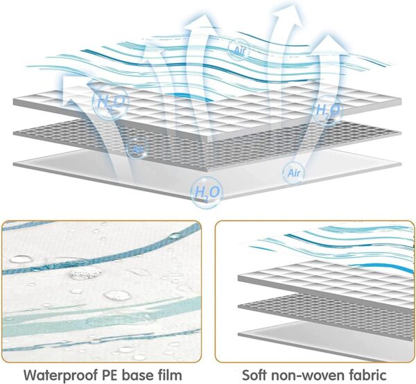 YIHATA 40 Stück Einweg Toilettenauflage Toilette Auflage Toiletten Sitzbezug für Kinder und Erwachsene Universal Töpfchentraining Toilette Töpfchentraining Liners Reisezubehör, einzeln verpackt Blau - Image 2