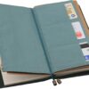Dwpetzo Canvas-Tasche mit Reißverschluss, Nachfülltasche für TN Travelers, Notebook-Zubehör, Papierkartenhalter, Aufbewahrungstasche - Image 2